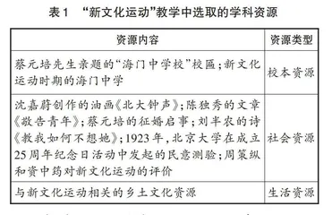 基于陶行知教育思想的中学历史“三元融合”育人路径研究