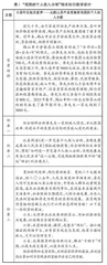 高中思想政治课大概念教学应用研究