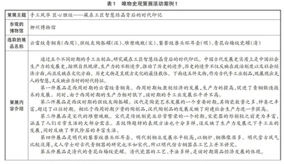 历史活动课对高中生唯物史观素养的深度培育