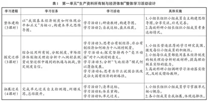 教、学、评一体化背景下活动型学科课程实施策略 