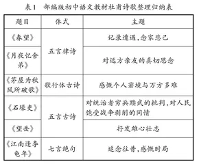 基于家国情怀教育的初中语文诗歌教学探索