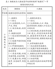高中地理新教材对比分析及教学建议