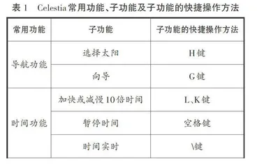 Celestia辅助下情境体验法在高中地理教学中的应用 