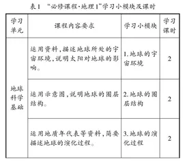 基于核心素养的高中地理小模块学习方案研究