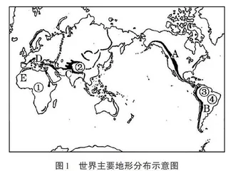 以导引学 以学定教