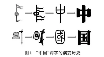 BOPPPS教学模式下的高中英语阅读教学设计与实施