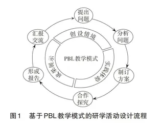 PBL教学模式下指向地理学科核心素养培养的研学活动设计