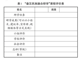 问史研学新情境 素养能力添新翼