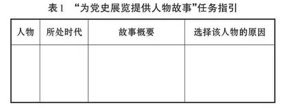 基于沉浸式学习的活动型思政课教学策略
