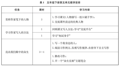 例谈“文学阅读与创意表达”的教学设计与实施