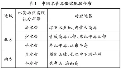 渗透家国情怀　助力地理教学
