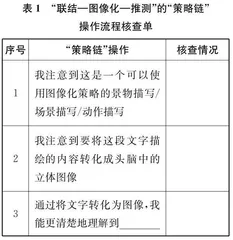 刍论“策略链”学习单及其设计