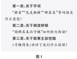 “质论学堂”：重构儿童的学习生活