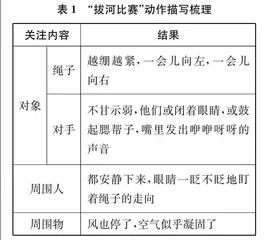 例谈习作教学中的动作描写训练
