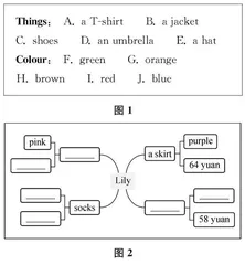 系统思维，协同推进：作业改革的校本实践