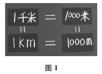 多维体验，培养量感