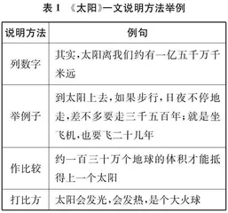 用关联性任务驱动口语交际