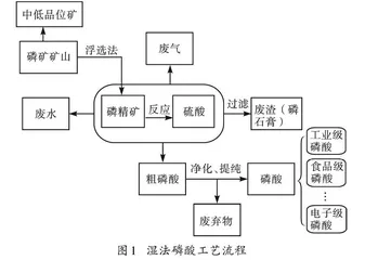 基于可持续发展的乡土地理教学设计