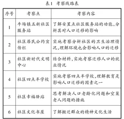 基于乡土地理案例的“人口迁移”教学设计