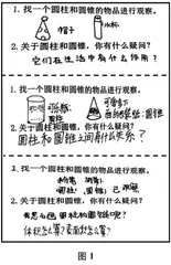 从寻找原型到实物创造