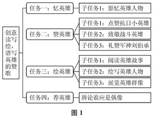 学习任务群：让学生在“做事”中成长