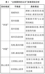 小学数学总复习教学：以“研学”的方式