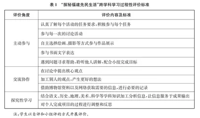 依托博物馆开展语文跨学科学习