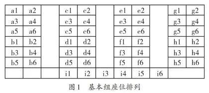 初中英语阅读教学中切块拼接法的应用