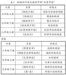认知·衔接·综合