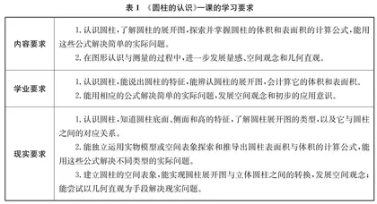 小学数学分项等级评价的校本行动