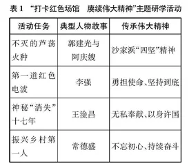 道德与法治教学中的爱国主义教育
