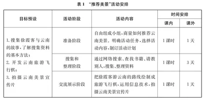 语文跨学科学习的“起承转合”