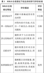 SOLO分类理论下的古诗词学习评价