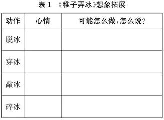 依托习题，落实“想象”要素