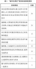 数学项目式学习的“六维”设计
