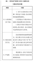 “望闻问切”教长文