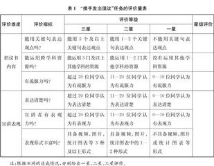 跨学科视域下的语文单元教学初探