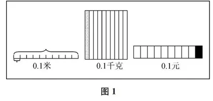 小学数学理解性学习的思考与实践