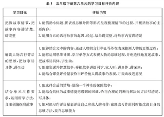 例谈语文单元教学逆向设计的思路