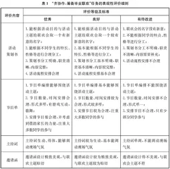 语文跨学科学习的核心意蕴