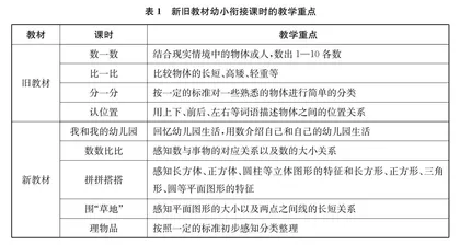 两版小学数学教材幼小衔接内容比较及教学启示
