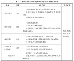 语文作业设计的三个“关注”
