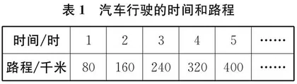在“变”与“不变”中感悟本质