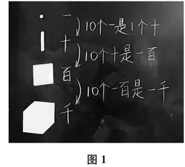 聚焦“计数单位”，深化“数的认识”