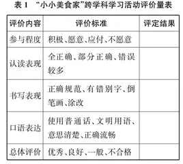 语文跨学科学习：从主题设定到评价跟进