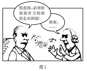 高考政治漫画题漫谈
