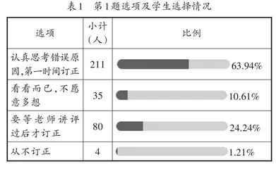 有效设计反思清单提升学生地理解题能力