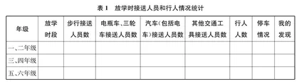 学科实践视域下的生活化作业设计