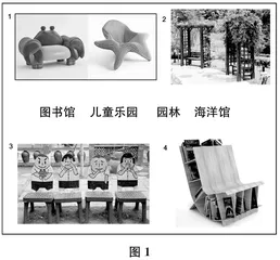 例谈美术课堂中的几类学习活动
