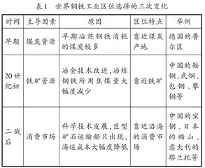 微课+对分课堂模式在高中地理教学中的应用
